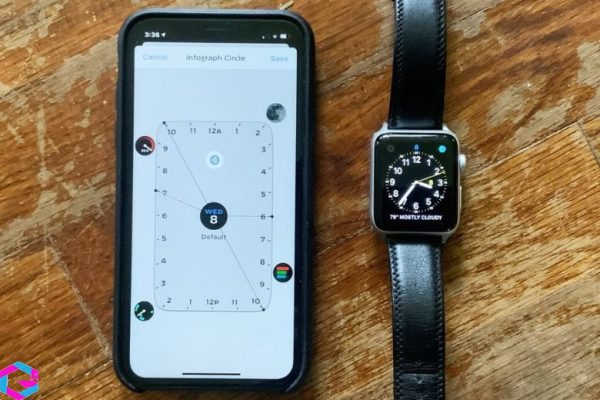 mặt đồng hồ apple watch