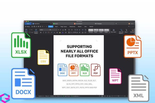 WPS Office là gì