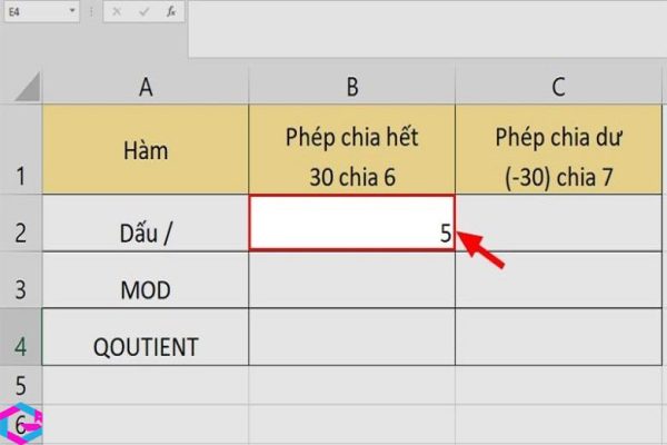 Hàm chia trong Excel