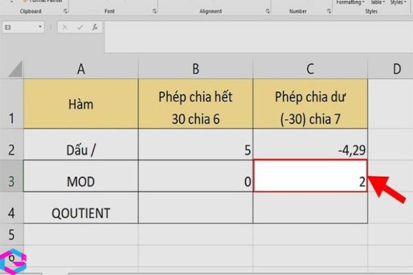 Hàm chia trong Excel
