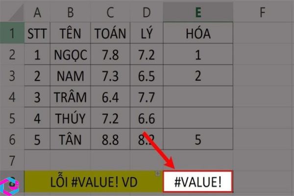 Hàm chia trong Excel