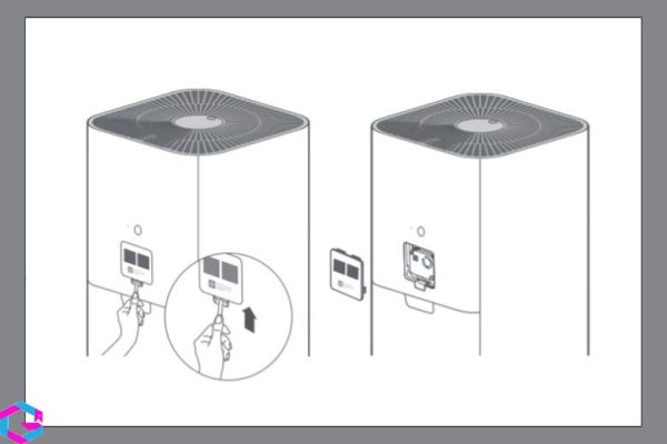 cách sử dụng máy lọc không khí xiaomi